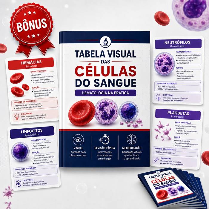 Tabela Visual das Células do Sangue